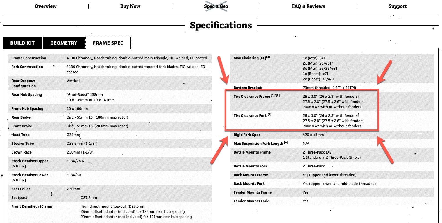 Webpage showing specifications for a Surly bike, with a red box & arrows pointing out the frame and fork tire clearance